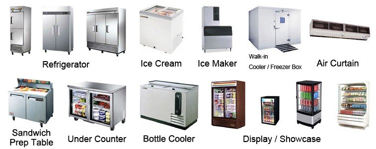 lease restaurant equipment
