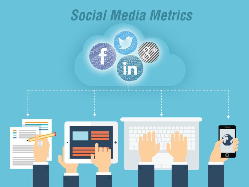 Social Media Metrics
