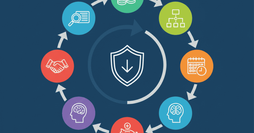 Bagaimana Cara Mengurangi Risiko Investasi: Panduan Lengkap untuk Investor Pemula</strong>