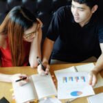 Cara Investasi yang Benar: Panduan Strategis Menuju Kebebasan Finansial