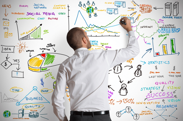 How to Learn Real Estate Business? A Beginner’s Guide